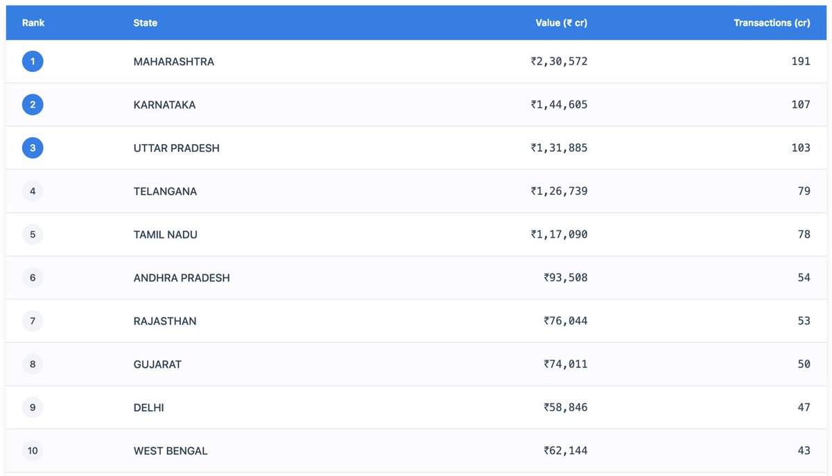 Deepak Abbot tweet media