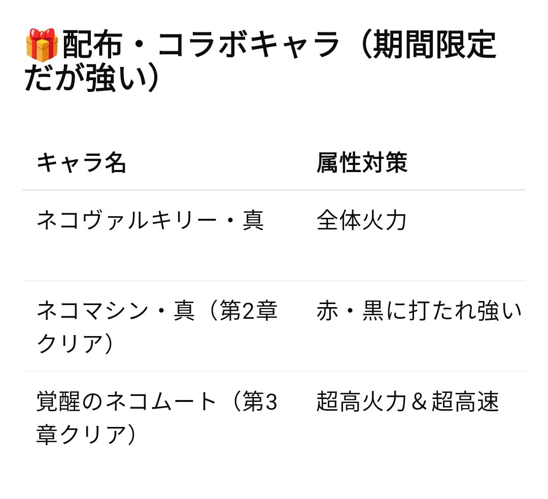 なんか違うな