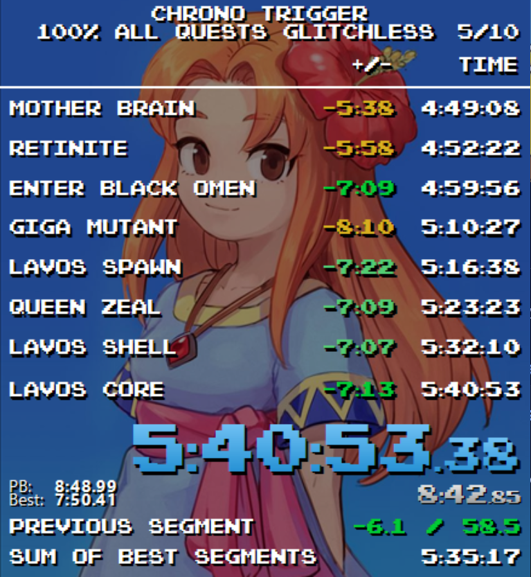 I don't even know what to say about this run. This run was incredible for my level. Everything just.... went right this run. Any time loss I had was purely my fault. I'm inching closer to my sub 5:30 goal!