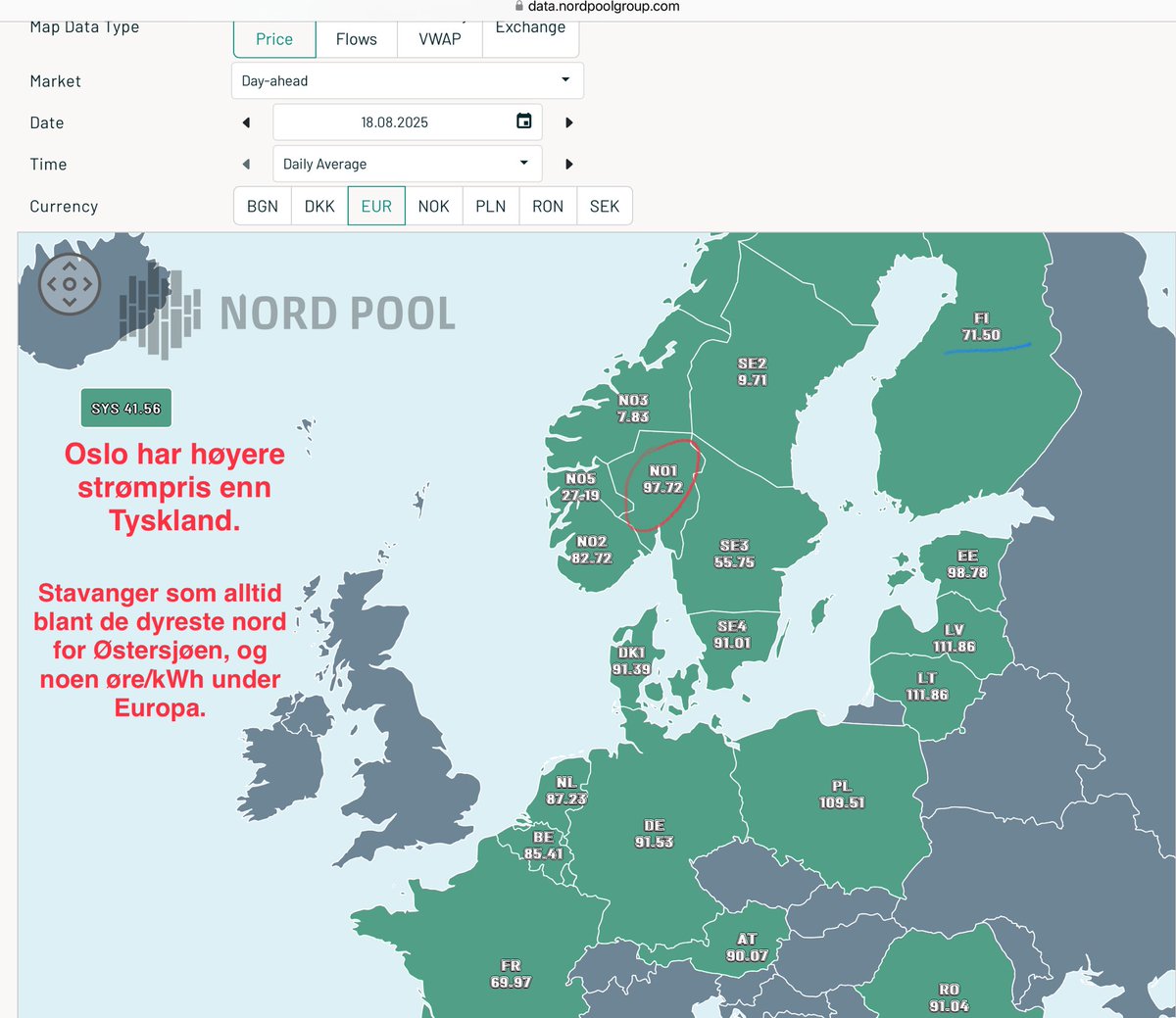 Dagens strømpriser. Noe har gått galt.