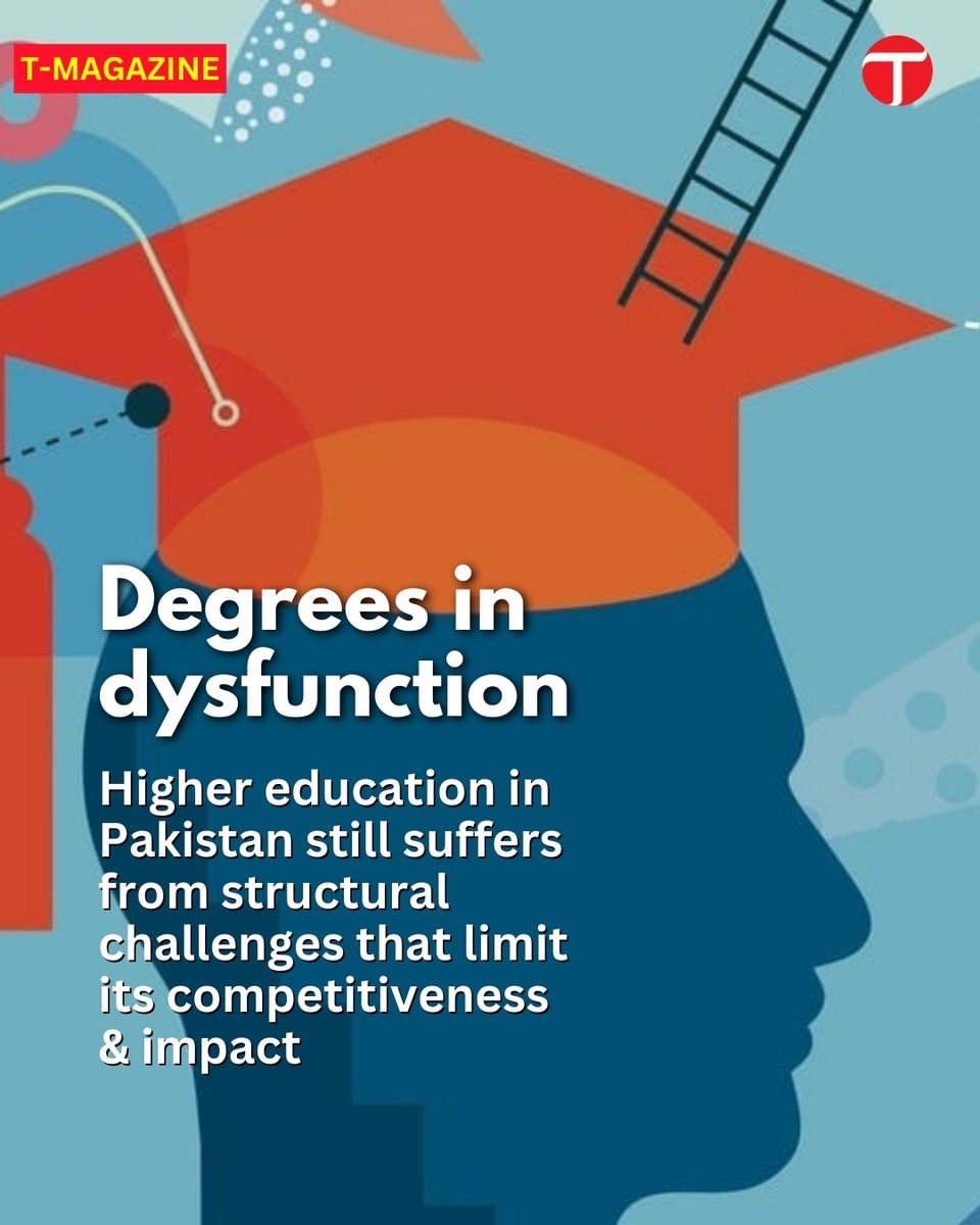 Despite growing student enrollments, increased PhD production, and persistent public investment over the years, Pakistan’s higher education sector continues to underperform. No Pakistani university ranks in the top 350 globally, and graduates struggle with underemployment and
