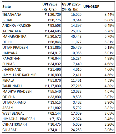 Sahil Kukreja tweet media