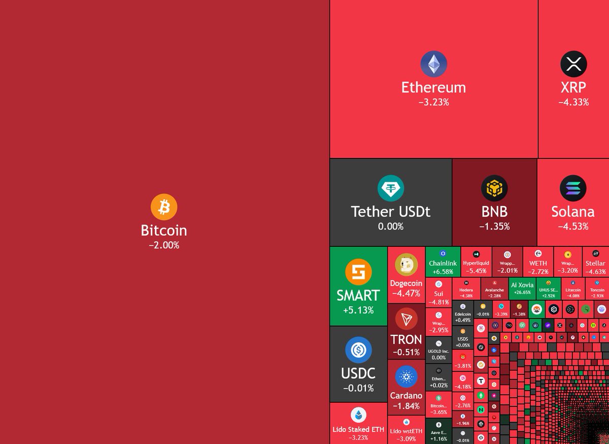 Crypto Tony tweet media