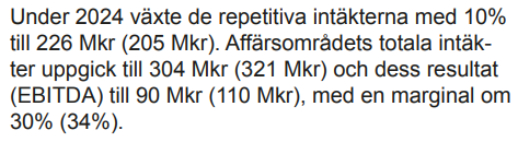 AbcpokerBI's tweet image. #Formpipe säljer Public för 850 MSEK, PS2.5

Sett till hur dåligt företaget presterat och hur lite det växt fantastiskt utfall på aktieägarna tänker jag

Kan nu fokusera på privat sektor. Haken? Privat sektor svårare på alla sätt.
