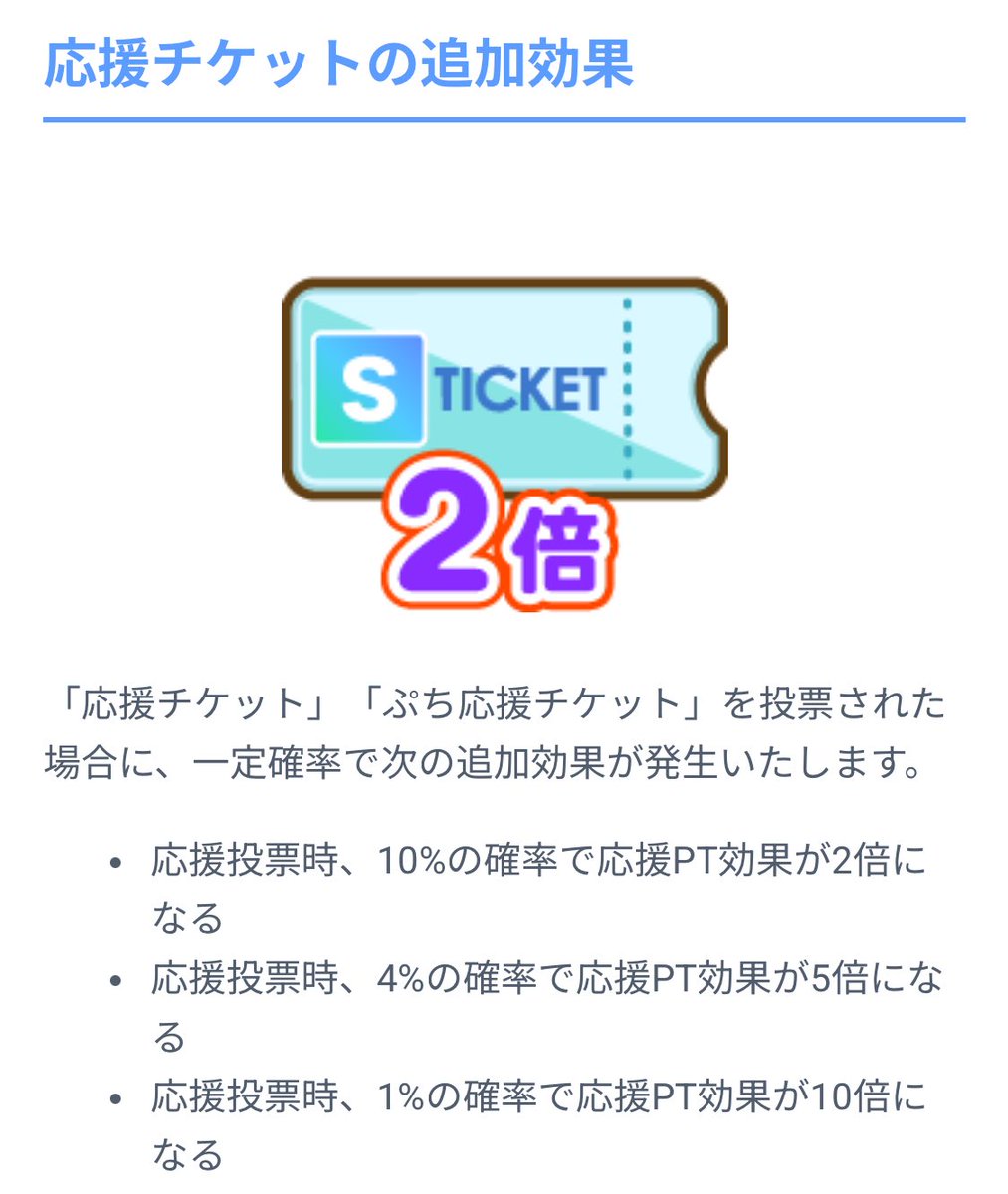 kamiyamikoto___'s tweet image. 【本日当選確率UP!!!】
\ 応援PTボーナス当選確率1.5倍！/

有料チケット投票時の
画像記載のボーナス確率が
すべて1.5倍になります…！

今日、30,000PT近くまでいけたら
入賞へ近づくと思うんです…！

ぜひお力をお貸しくださいっ🙇‍♀️

 #SPOTLIGHTS #8月のVTuberフォロー祭り︎    #おはようVtuber
