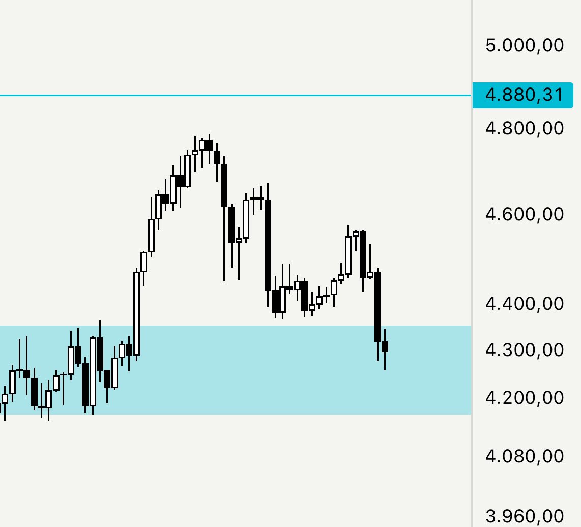 Arnau Catalist tweet media