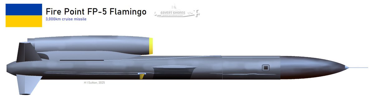 Ukrainian Flamingo missiles are ready for mass production.

They have a range of 3,000km and can hit almost all Russian territories.

At 6 metres long with a 1 ton warhead, travels at speed of 950 kph and can fly over 4 hours.

Russians will learn to fear this wherever they hide.