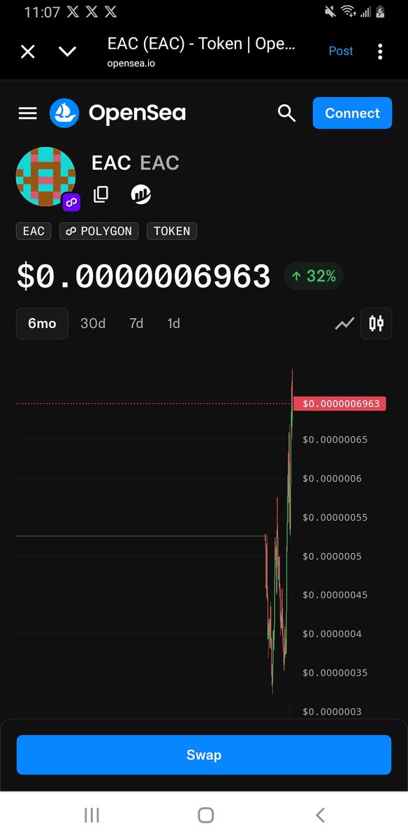 EAC is up 32% in past 6 months. What's it going to be in another 6?