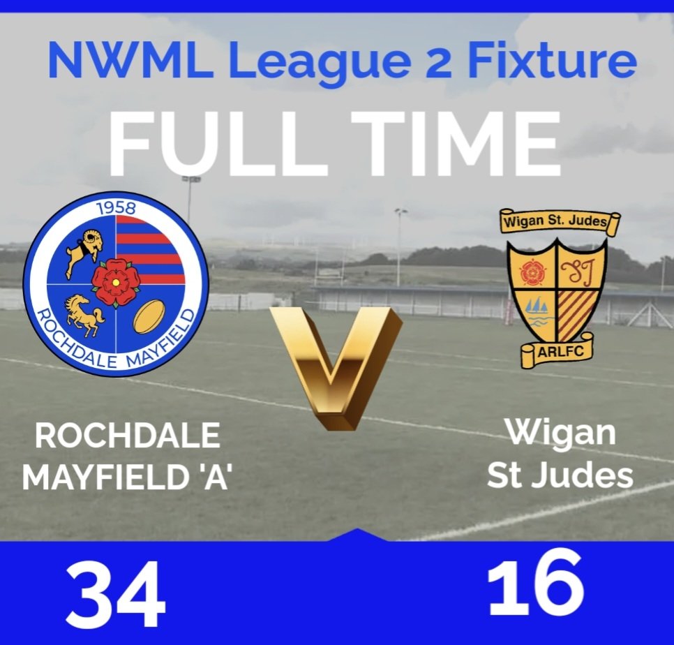 Mayfieldrl's tweet photo. What a weekend for Mayfield! 🙌
✅ 1st Team beat West Bowling
✅ NWML see off Wigan St Judes
✅ Women triumph over Thatto Heath

3 wins from 3 – the Field is flying! 🔥⚪️🔵
#UpTheField https://t.co/3qfVuPQIWX