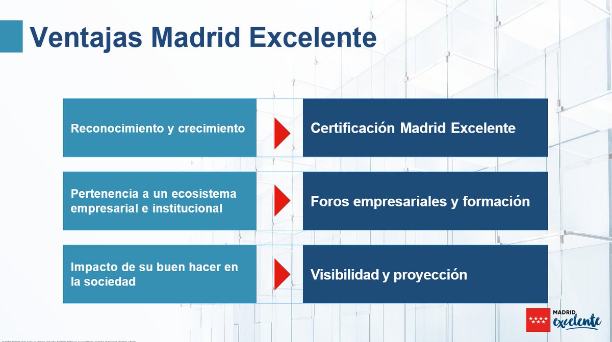 Madrid Excelente tweet media