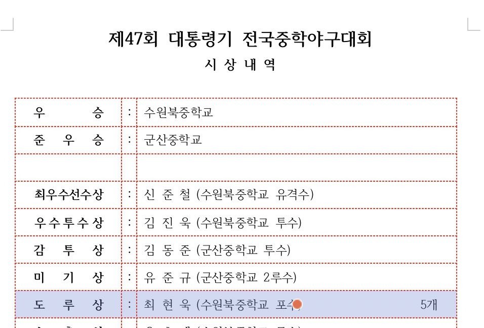 김만덕 tweet media