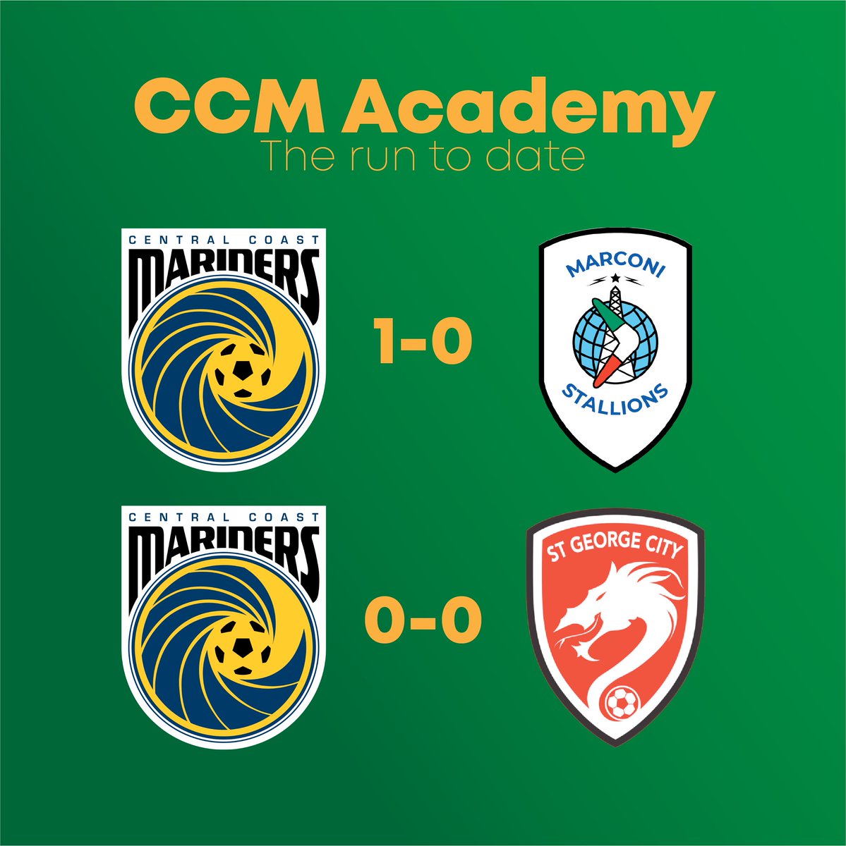 How the Mariners' Academy's first run in their history has gone 👇