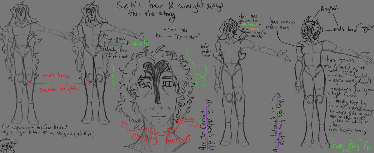 SunnyBytez's tweet photo. im tweaking. thanks for 41 followers guys I rlly appreciate it!!!! heres some totc art (some r wips) in celebration ๐
second image has spoilers for the books character-wise but i cant blur the image so :') view at your own risk...
#totc #art https://t.co/GACaBAiiyB