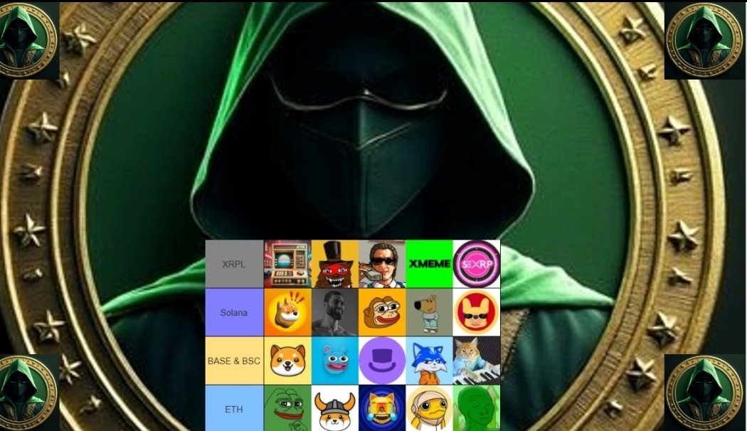 RobinHood X (@robinhoodx2000) on Twitter photo Crypto RobinHood: is this the calm before the storm?
Week 15 - top memes:
XRPL
<a href="/ATM_xrpl/">AllTheMoney</a> $ATM
<a href="/BearXRPL/">BEAR</a> $BEAR
<a href="/SigmaOnXRPL/">SigmaOnXRPL</a> $SIGMA
<a href="/xmemecoinxrpl/">XMΣMΣ</a> $XMEME
<a href="/SEXRP_MEME/">SEXRP</a> $SXRP
Solana
<a href="/bonk_inu/">BONK!!!</a> $BONK
<a href="/GIGACHAD_meme/">Giga Chad</a> $GIGA
<a href="/ponkesol/">Ponke</a> $PONKE
<a href="/chillguycto/">just a chill guy | fan page</a> $CHILLGUY
<a href="/BonkersMemeTkn/">Bonkers Meme</a> Crypto RobinHood: is this the calm before the storm?
Week 15 - top memes:
XRPL
<a href="/ATM_xrpl/">AllTheMoney</a> $ATM
<a href="/BearXRPL/">BEAR</a> $BEAR
<a href="/SigmaOnXRPL/">SigmaOnXRPL</a> $SIGMA
<a href="/xmemecoinxrpl/">XMΣMΣ</a> $XMEME
<a href="/SEXRP_MEME/">SEXRP</a> $SXRP
Solana
<a href="/bonk_inu/">BONK!!!</a> $BONK
<a href="/GIGACHAD_meme/">Giga Chad</a> $GIGA
<a href="/ponkesol/">Ponke</a> $PONKE
<a href="/chillguycto/">just a chill guy | fan page</a> $CHILLGUY
<a href="/BonkersMemeTkn/">Bonkers Meme</a>