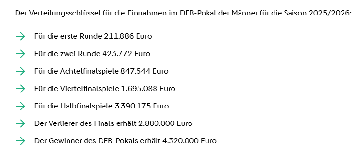 himbaerqt's tweet photo. @simbomba317 @SchieberJan @esnullvier_hr @LucaWerth Also für Regionalligisten und Vereine drunter wären die 420.000€ der absolute Wahnsinn an Einnahmen. https://t.co/dMr1M1DQzv