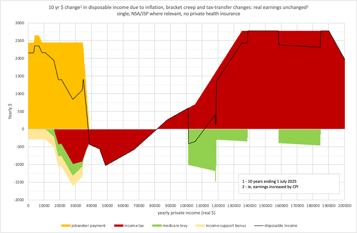 David Plunkett tweet media