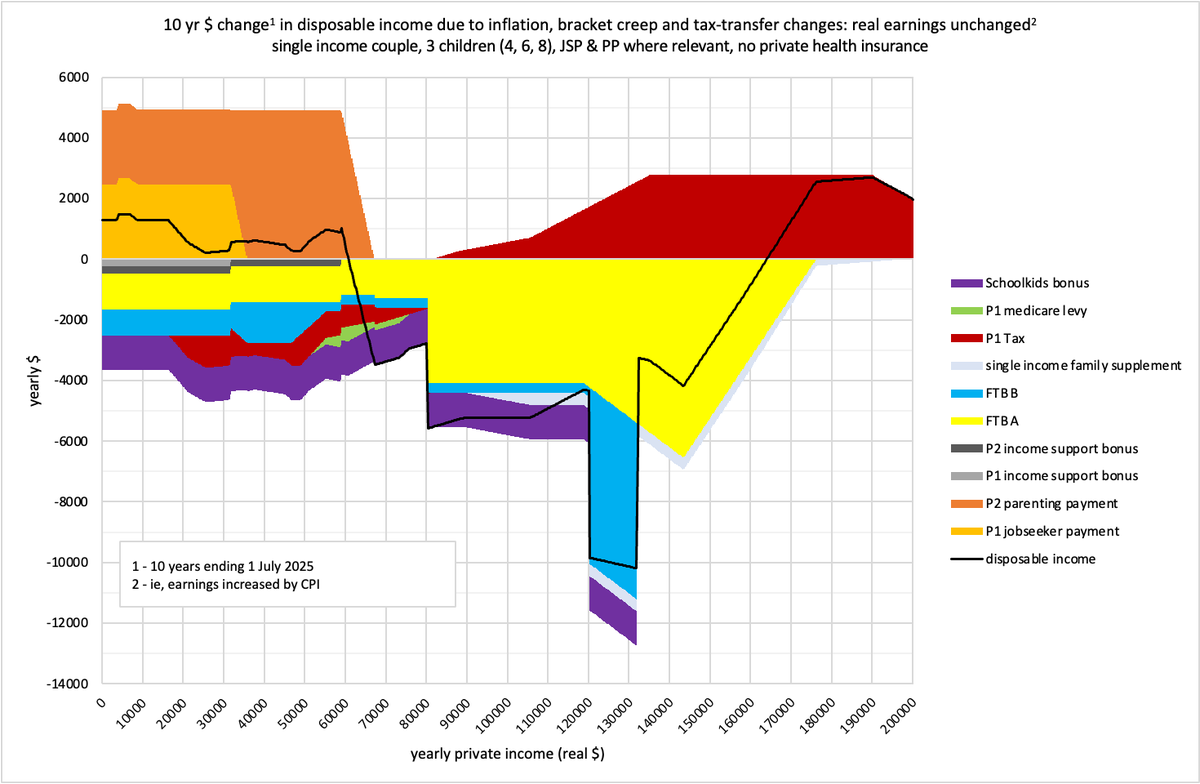 David Plunkett tweet media
