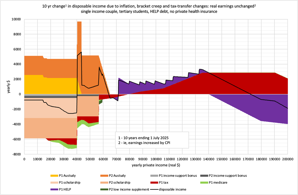 David Plunkett tweet media