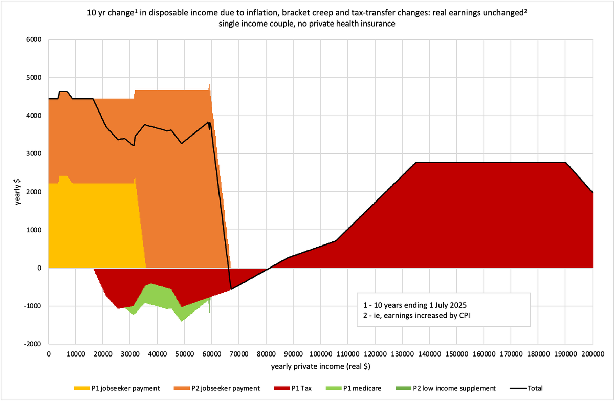 David Plunkett tweet media