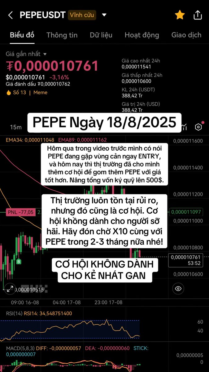 Steven38F1's tweet photo. 🚨 PEPE – CƠ HỘI KHÔNG DÀNH CHO KẺ NHÁT GAN 🚨

#pepe https://t.co/3IE4ylXfwj