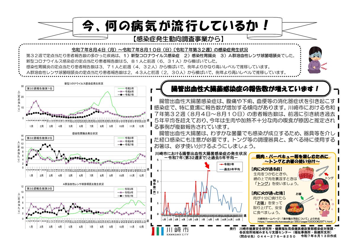 市民状態とは何か 市民状態とは何か