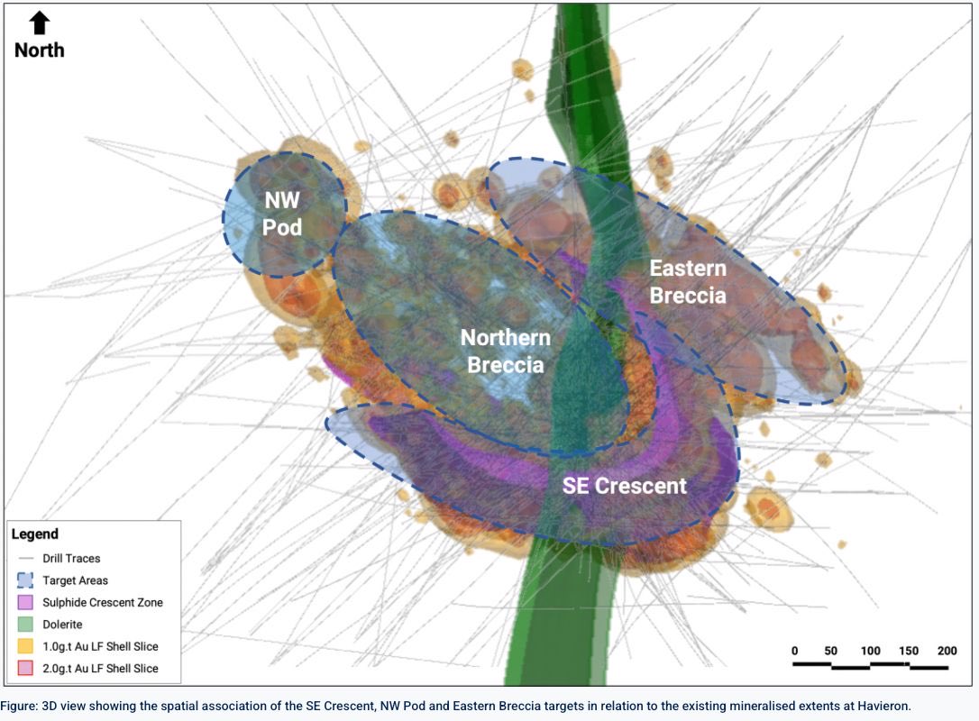 David Lenigas (@davidlenigas) on Twitter photo <a href="/WishboneGoldPlc/">Wishbone Gold Plc</a> just announced on the LSE this morning they have drilled into the top of a massive breccia at Red Setter - 130m intercept and still going. Look how much Breccia is at #GGP’s Havieron #gold deposit. And breccia is also a big part of Telfer mine. #WSBN <a href="/WishboneGoldPlc/">Wishbone Gold Plc</a> just announced on the LSE this morning they have drilled into the top of a massive breccia at Red Setter - 130m intercept and still going. Look how much Breccia is at #GGP’s Havieron #gold deposit. And breccia is also a big part of Telfer mine. #WSBN