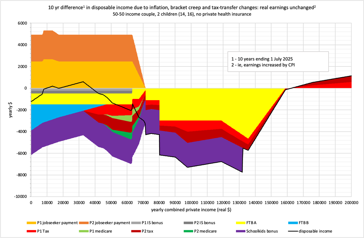 David Plunkett tweet media