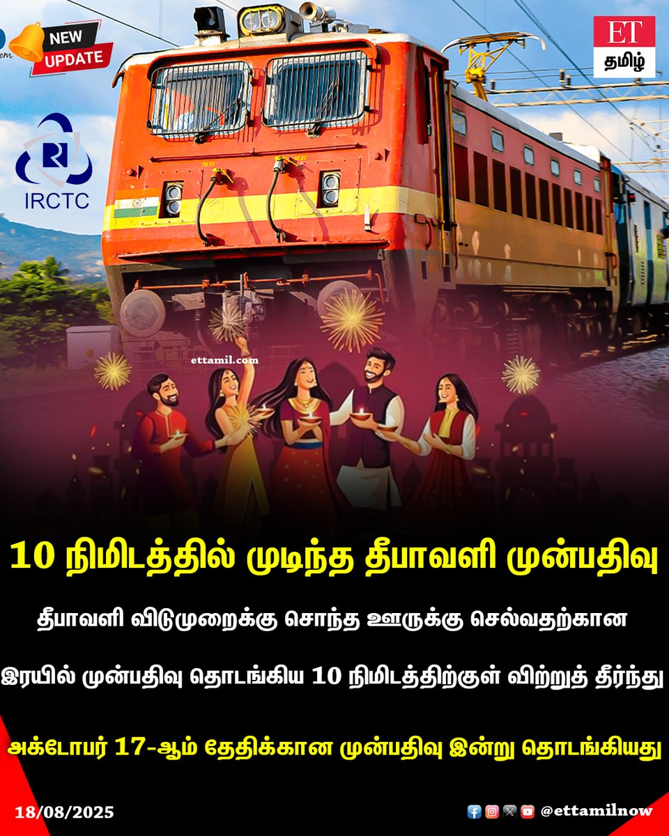 10 நிமிடத்தில் முடிந்த தீபாவளி முன்பதிவு

தீபாவளி விடுமுறைக்கு சொந்த ஊருக்கு செல்வதற்கான இரயில் முன்பதிவு தொடங்கிய 10 நிமிடத்திற்குள் விற்றுத் தீர்ந்து

அக்டோபர் 17-ஆம் தேதிக்கான முன்பதிவு இன்று தொடங்கியது

#trainticketbooking #ETtamil