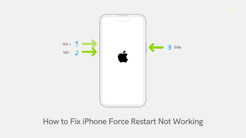 TechGuidecenter's tweet image. You can try to force restart the #iPhone when it gets stuck on #Apple logo, spinning wheel, network errors, etc. If you encounter the “force restart is not working” issue, try the following ways to fix it.
cocosenor.com/articles/iphon…