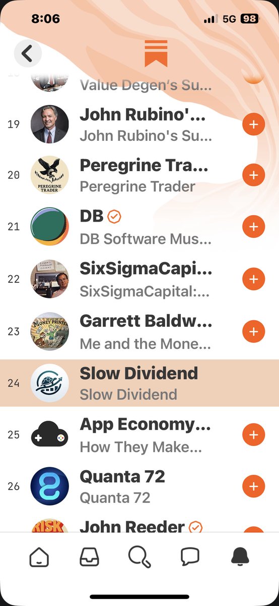 #24 Rising in finance.