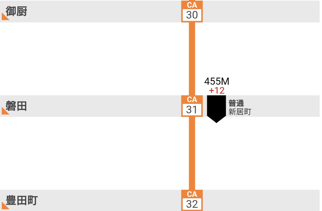 東静岡行と新居町行が誕生中