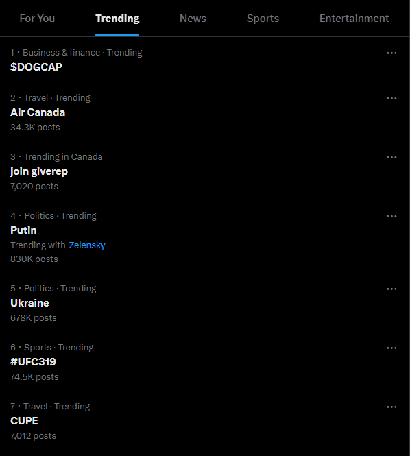 crypCE0's tweet photo. paid dex for $DOGCAP

the lore:
The ticker $DOGCAP associated with this image surged and became #1 in Business & Finance on @X out of nowhere with no coin created.

Seems like some dev noticed it and launched the coin with no links. This will be the official $DOGCAP community. I'm just a holder so if you have a better banner/requests, feel free to ask.

Pretty odd event, but could be a huge opportunity.

BXTVh378G66hgQQkhNXYzaNAoho4pvkDpoBRqdaepump