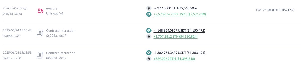 显示 ETH 卖出和利润的链上交易记录