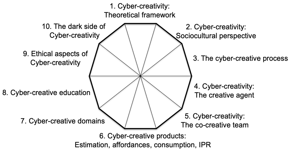Journal of Intelligence tweet media