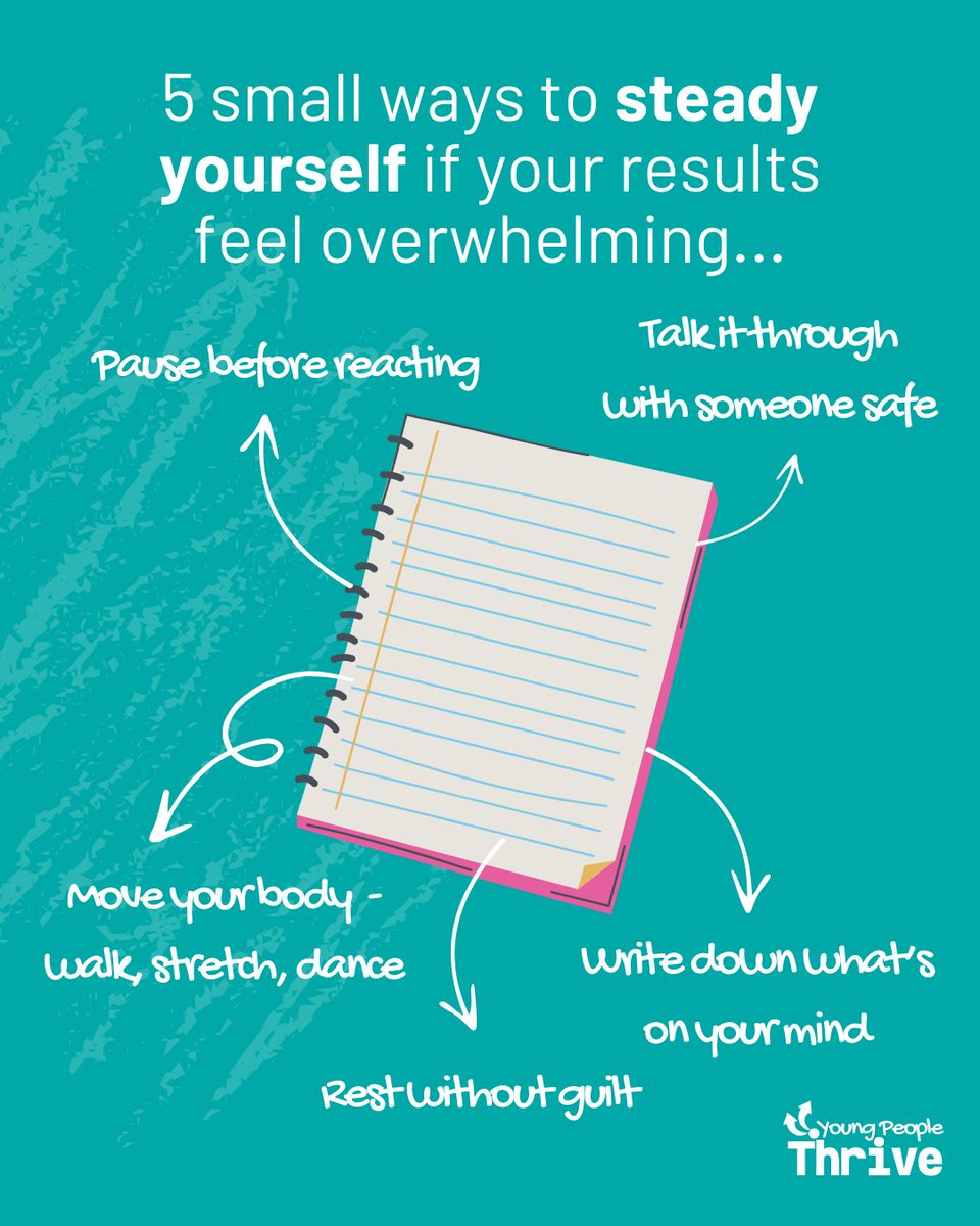 Young People Thrive tweet media