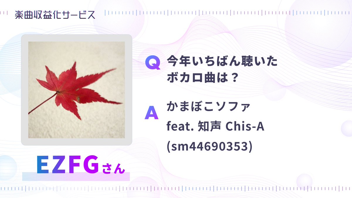 楽曲収益化サービス(NRC) tweet media