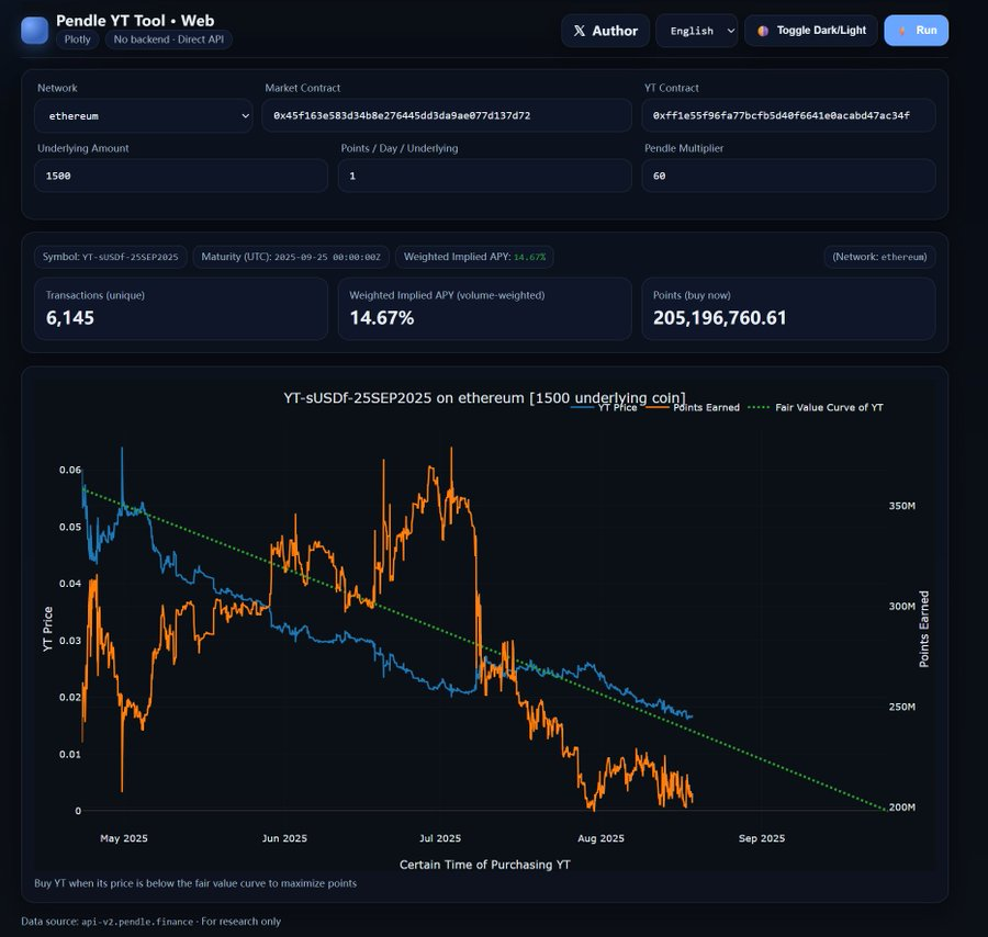 🔥 YT Tool 现在有界面啦！

👉 quantsheep.com

中英文都支持，欢迎试用～

cc <a href="/pendle_fi/">Pendle</a>