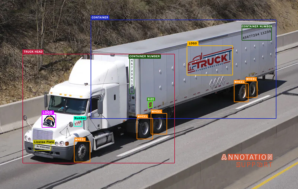 AnnotationSup's tweet image. Stay ahead of the competition in the logistics industry with our cutting-edge bounding box annotation services for trucks. Drive efficiency and accuracy in your operations today!  annotationsupport.com/boundingbox-an… annotationsupport.com/logistics-anno… #annotationservices #logistics #truck #boundingbox