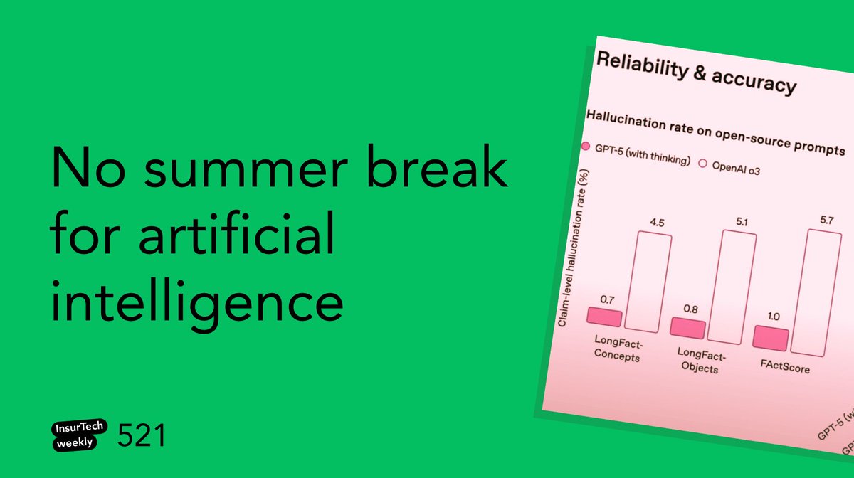 Our weekly selection is out

👉 buff.ly/mf0e09F

1️⃣ Lemonades' CEO on AI-first InsurTech

2️⃣ M&amp;A finally adds value in InsurTech

3️⃣ Alan brings gamification to healthcare