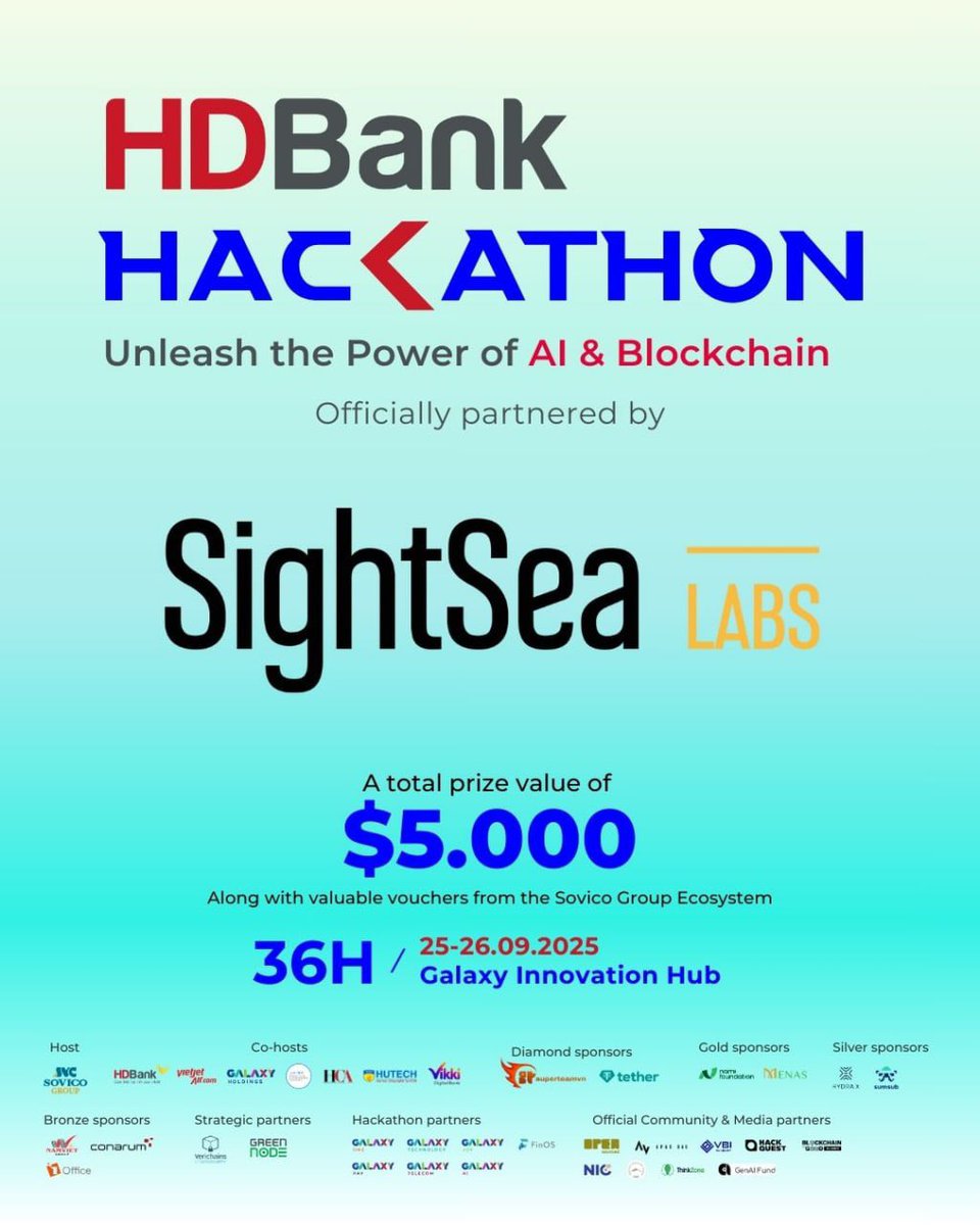 SightSea Labs tweet media