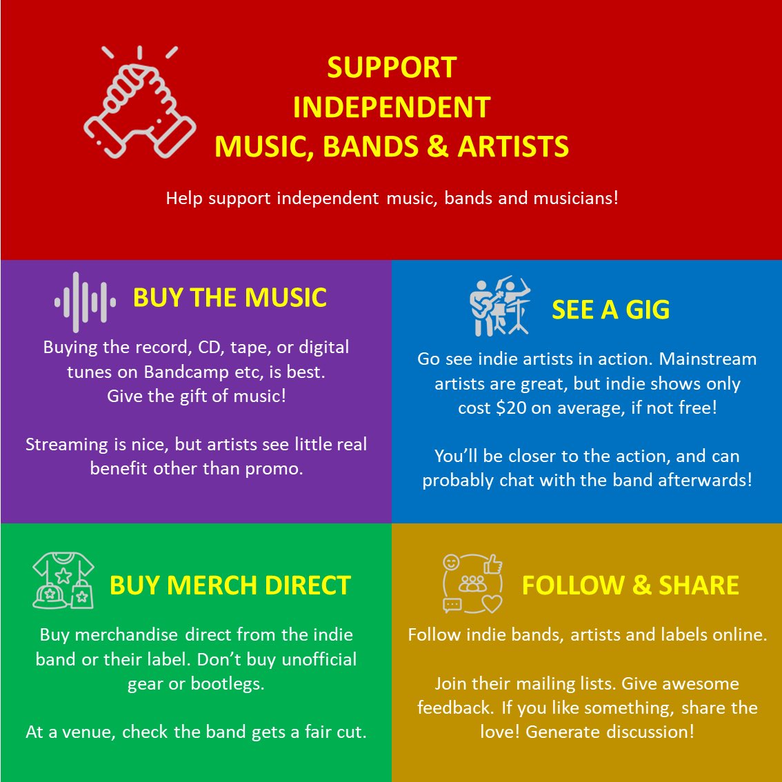 trans_com's tweet photo. Saw this posted recently - seems blatantly obvious but still… ask any indie band/artist and you’ll get an ‘amen’!!

#independentmusic 💪 https://t.co/0bPy7DPjhI