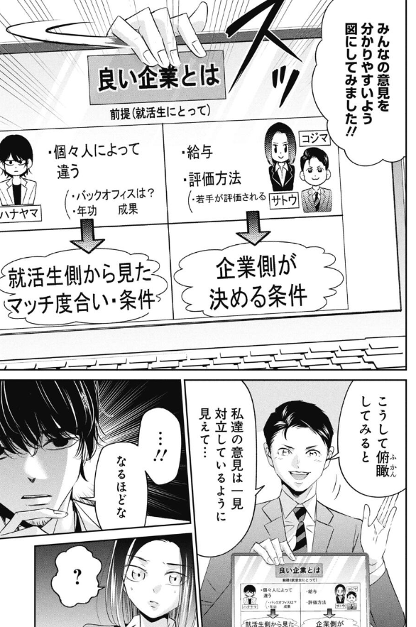 「良い企業とはなにか」を議論した就活生の話 2/5 