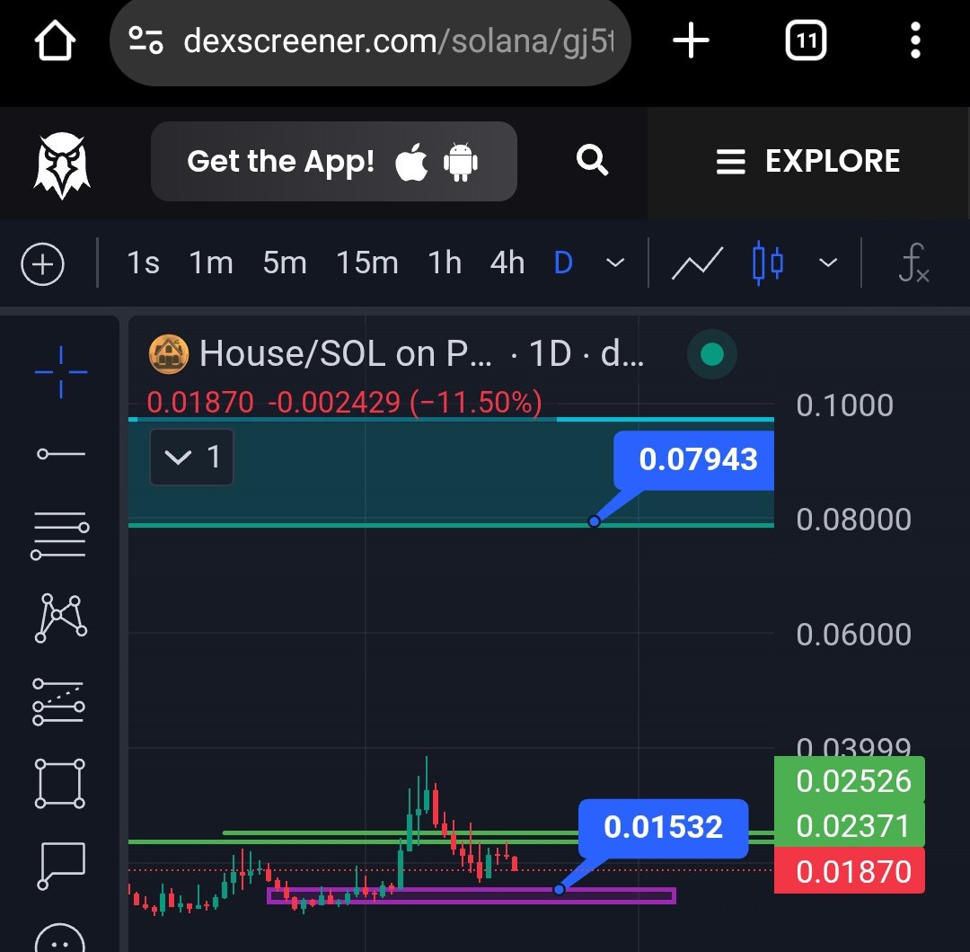 PurnamaWulanAK1's tweet photo. $HOUSECOIN $HOUSECOIN
Ada box yang menunggu dibawah
target terdekat di garis hijau
Swing ke box atas iika Market merestui
#reqf by @lord_kahfi07 https://t.co/1jwIv0dkzk