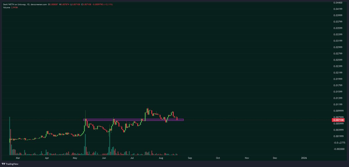 0xbaba tweet media
