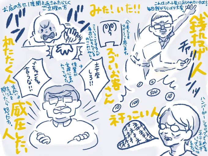 今までに出会ったり見かけたりした、おかしなお客さんたち。
#絵日記
#ふみの雑日記 
