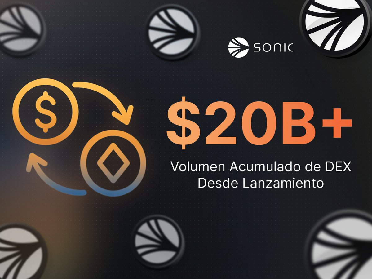 $20B+ en volumen de DEX en Sonic.