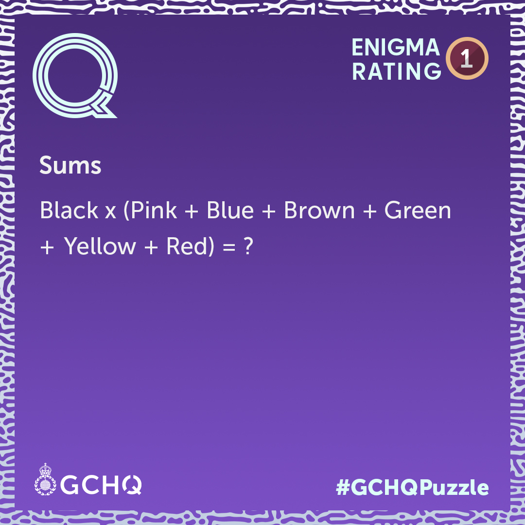 GCHQ tweet media
