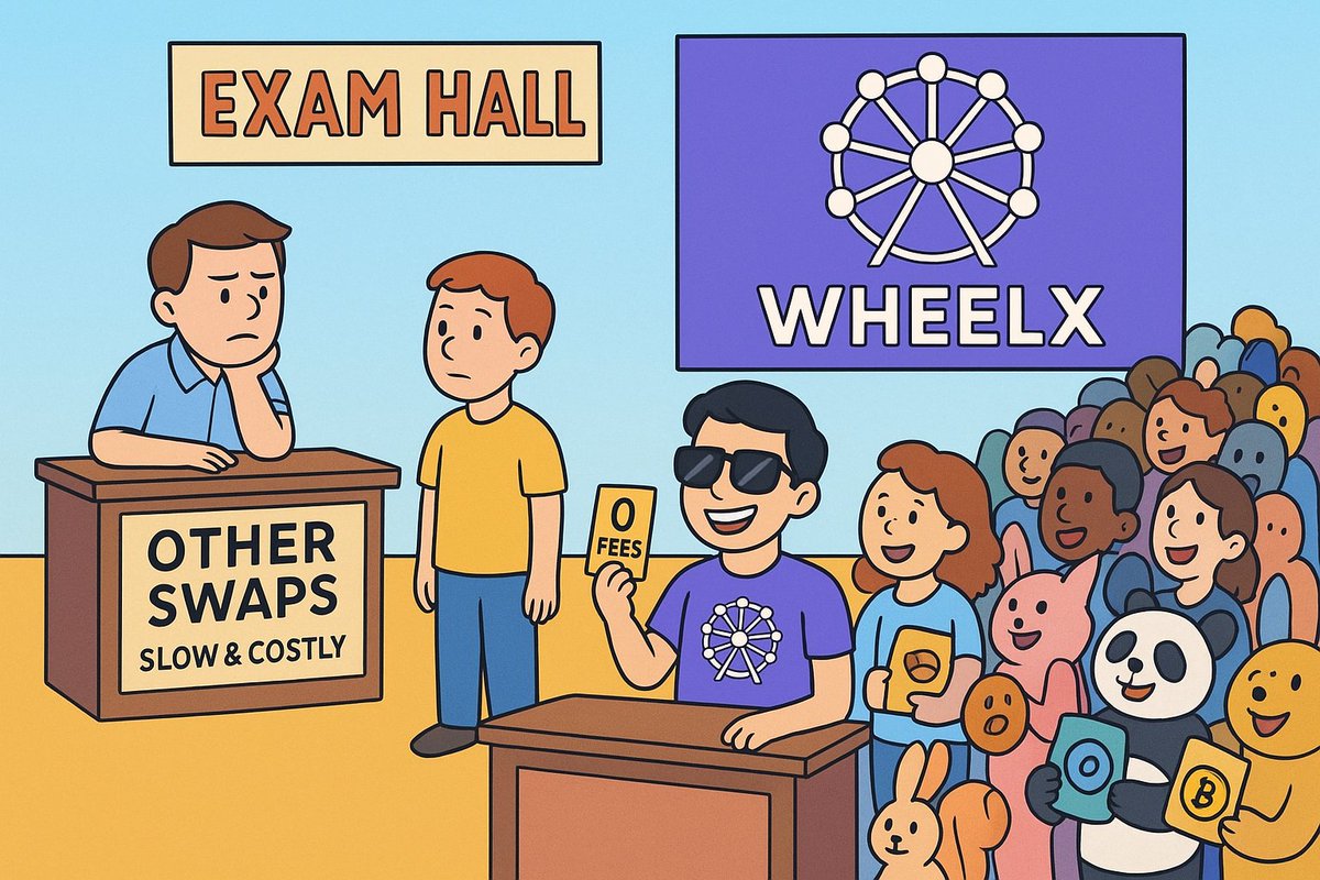 🌄gwheelx  

—— Created by Sir.john