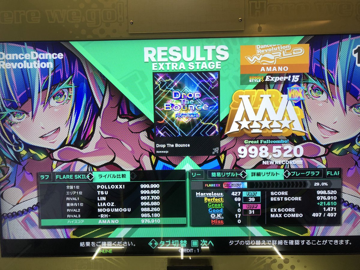 這輩子離PFC最近的一次  哈哈哈