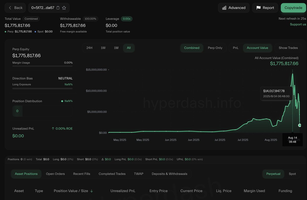 Additional view of the trader's positions and closure details on Hyperliquid